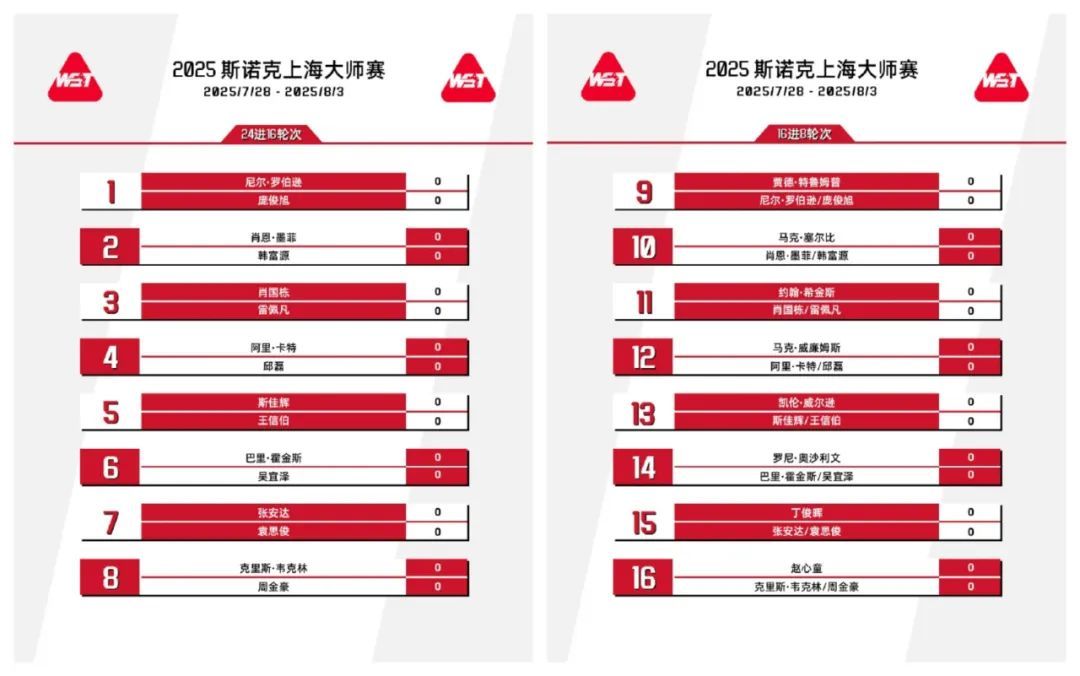 的丁俊晖