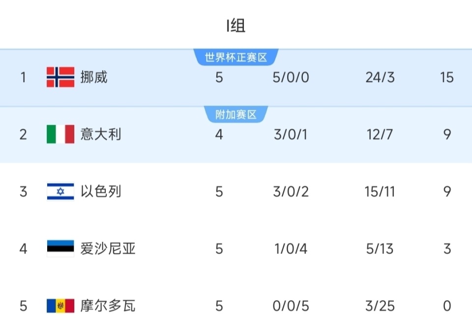 路渗透由席, 防反的战术